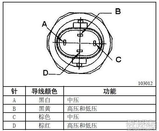 空调压力开关的作用及工作原理