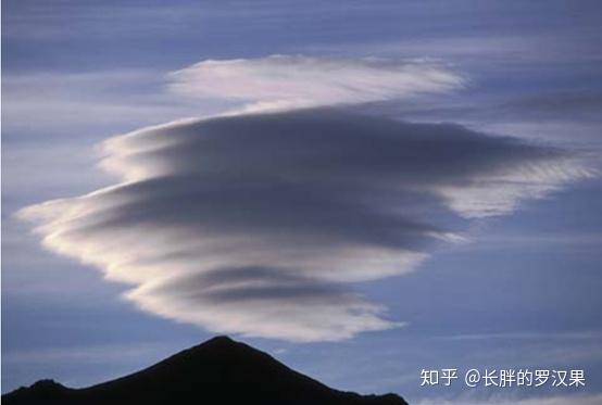 十八大气层4云雾降水