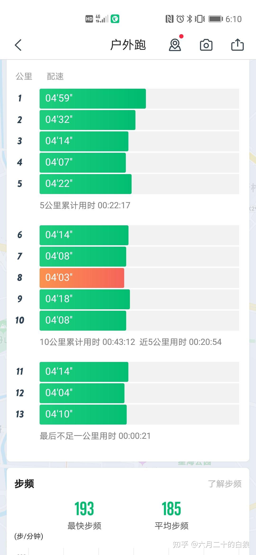 业余跑步爱好者跑龄大概6年现在十公里跑平均配速大概4分45秒左右在