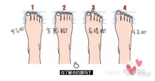二,如何根据自己的脚型选择皮鞋