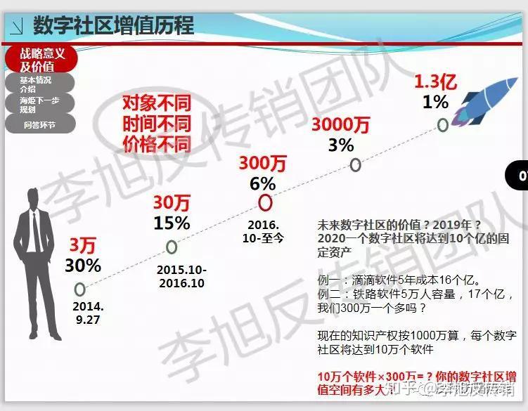 中数信安被查封这是非法集资企业该有的下场