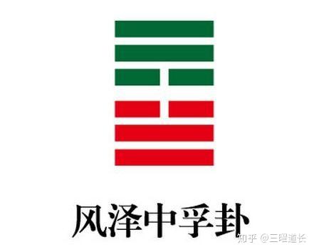 三曜道长解读易经风泽中孚易经第61卦