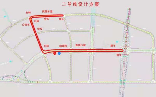 科三土主的路线图