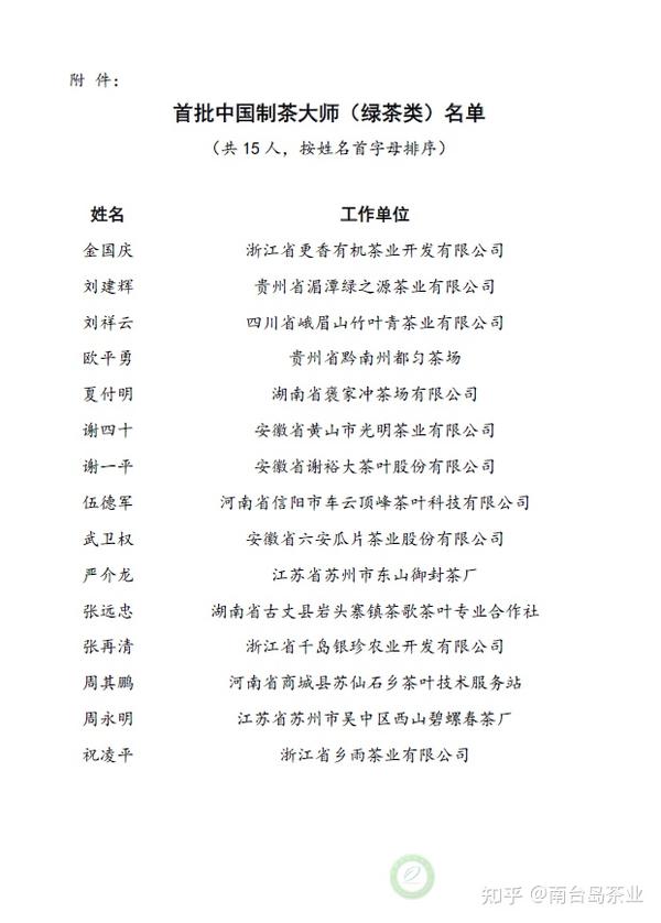 中国制茶大师汇总名单(2021.06.02)