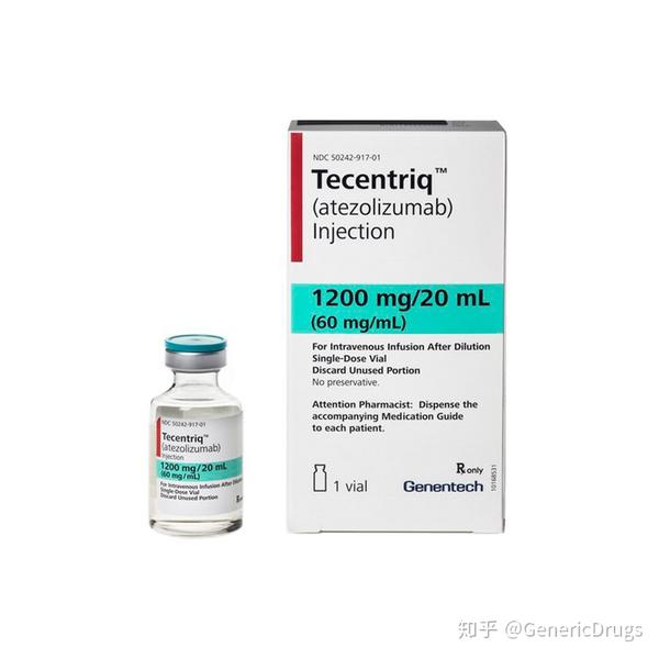 (2)imfinzi(durvalumab)德瓦鲁单抗/度伐单抗注射剂  适应iii期非小