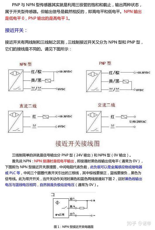 pnp和npn的区别是什么求图解pnp和npn的判断是什么求图解