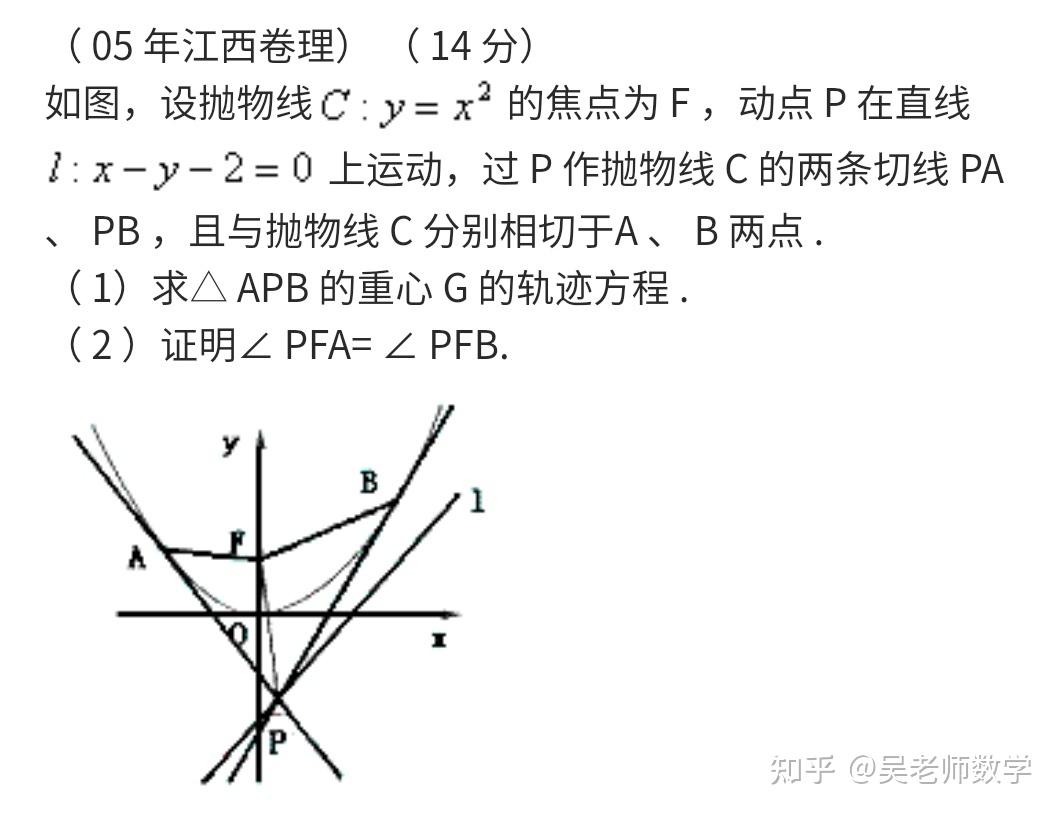 如何证明该抛物线切线中的性质