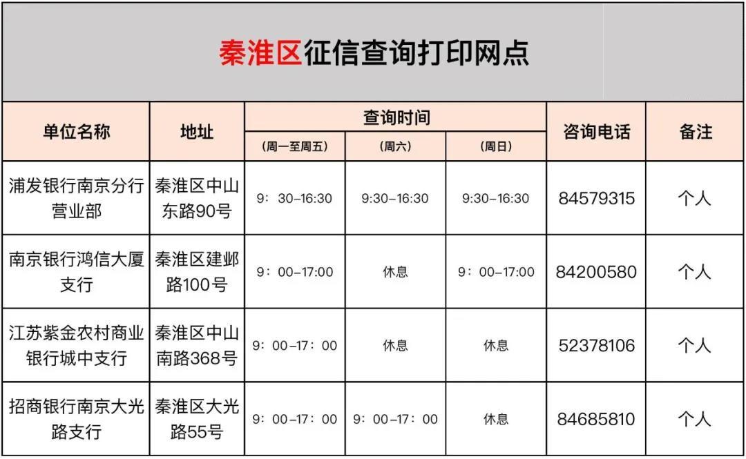 南京在哪打印银行流水 zhuanlan.zhihu.com