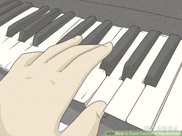 如何自学弹钢琴(1)