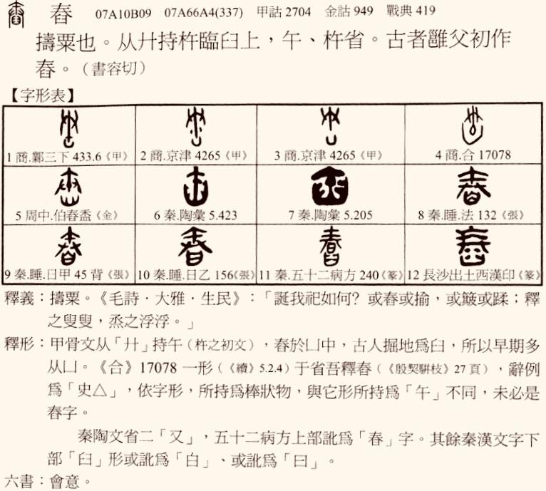 舂是象形字还是会意字呀如果是会意字的话是从臼从什么呢