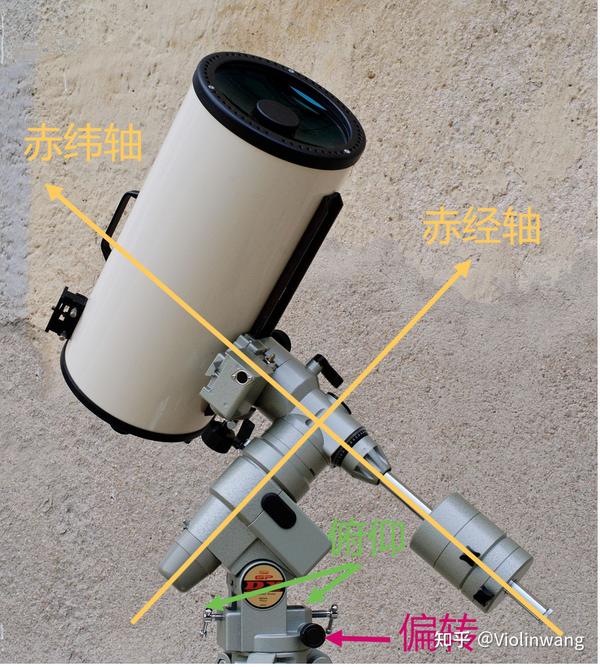 天文装备从入门到精通4 支架 知乎