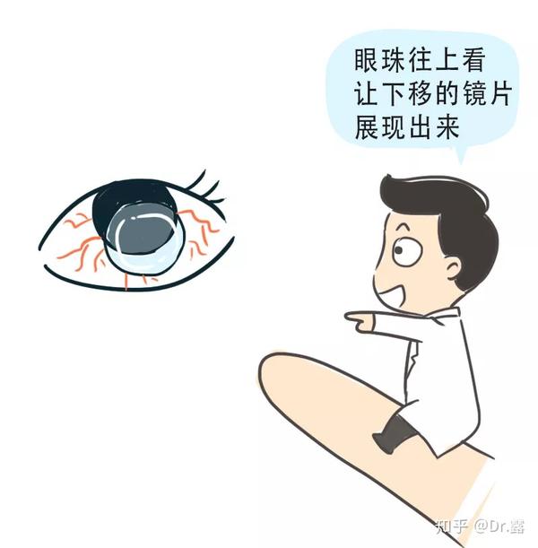 可以 引导眼睛慢慢向上看,找出镜片