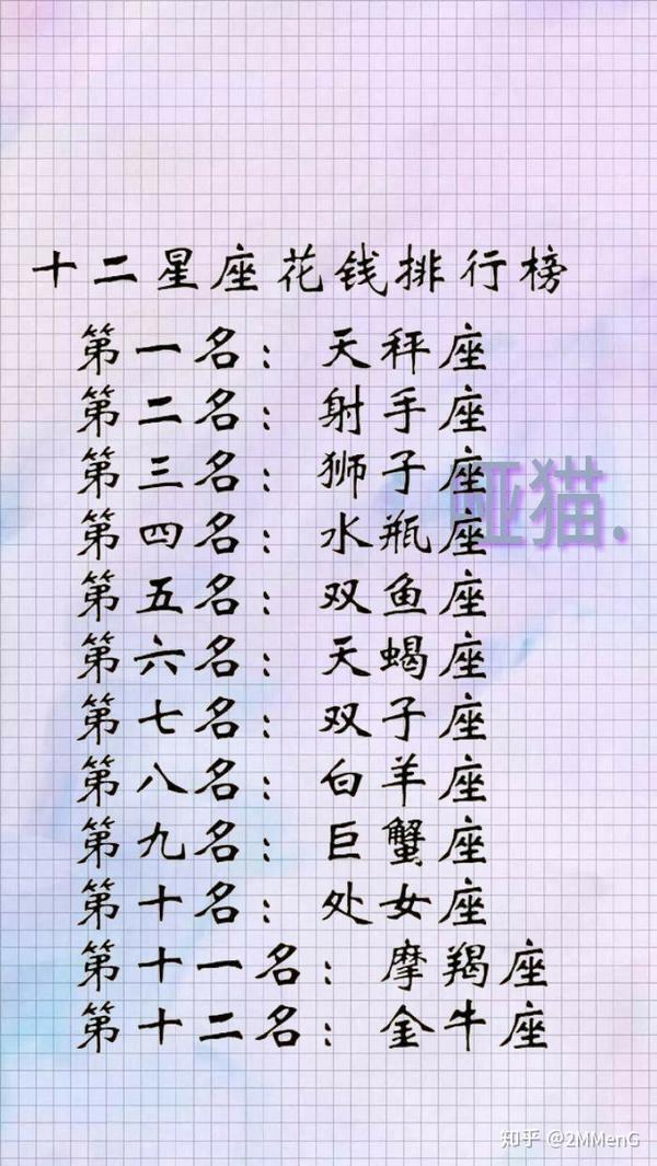 12星座性感指数,女生美腿排行榜,会因为什么流泪?