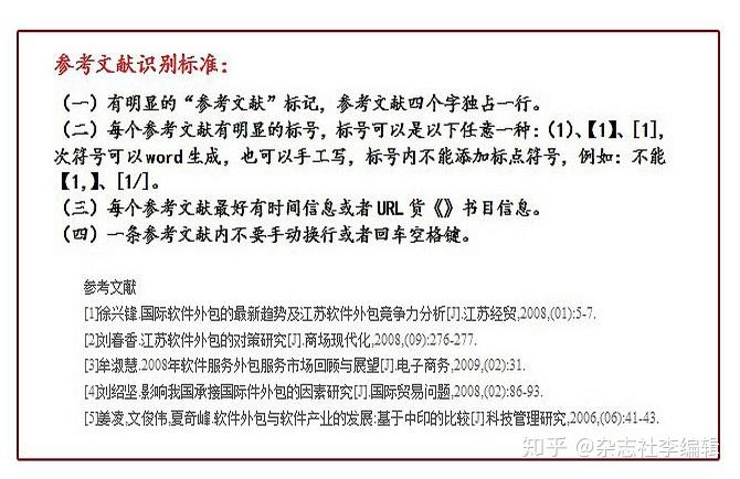 论文中的参考文献该怎么标注在论文引用中不会被查出来重复呢