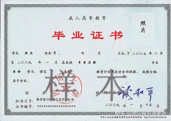 天津函授本科学历可以考研究生吗的简单介绍