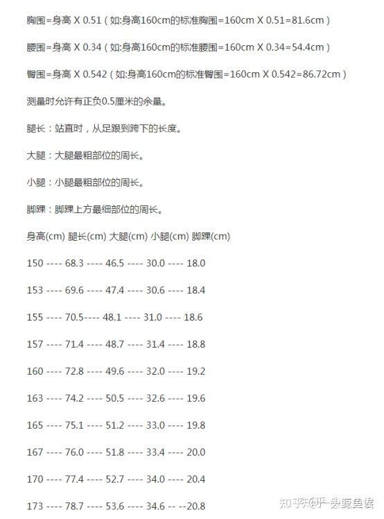 腿长标准对照表 知乎