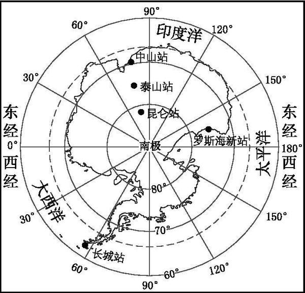 位于西半球,南半球 b.位于 69°22"s,76°22"w c.