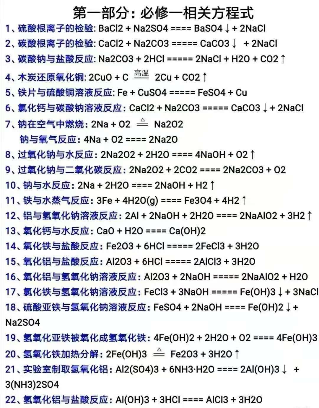 衡中教授总结编辑高中化学11各单元练习题答案附高考所有324个化学