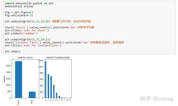 python溢出攻击 _什么是溢出金额？