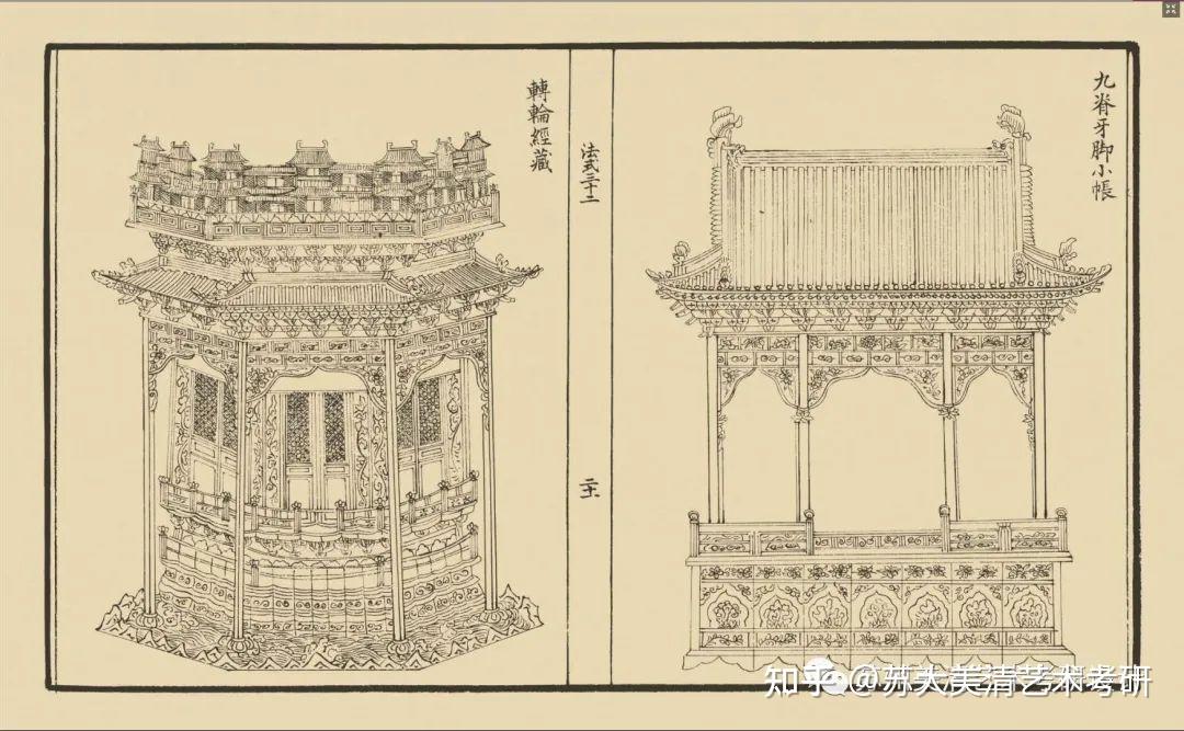 苏州大学艺术考研知识拓展营造法式