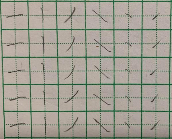 基础: 5基础)祩5步:硬笔书法握笔和横竖撇捺https://www.zhihu.