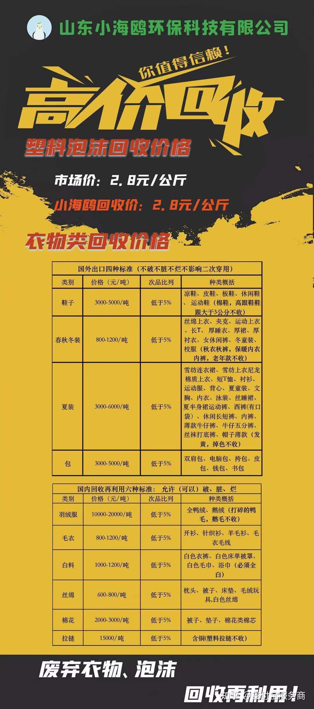 回收旧衣服的上家怎么找