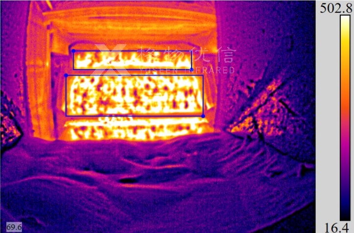 用热成像技术来对烧结机尾进行图像视觉分析