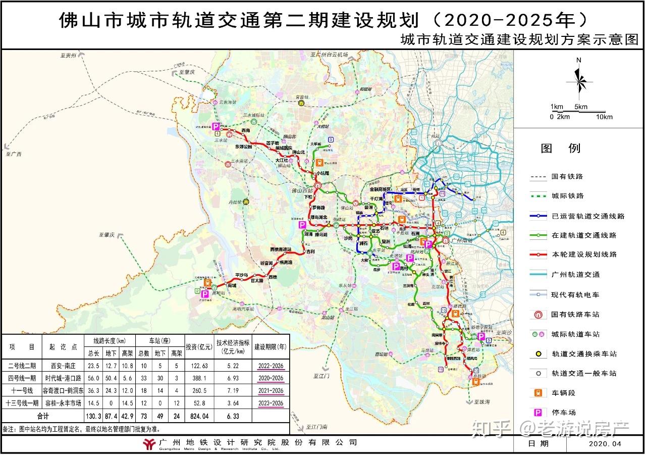 从佛山地铁布局看城市发展方向