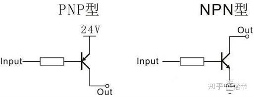 pnp和npn的区别是什么求图解pnp和npn的判断是什么求图解