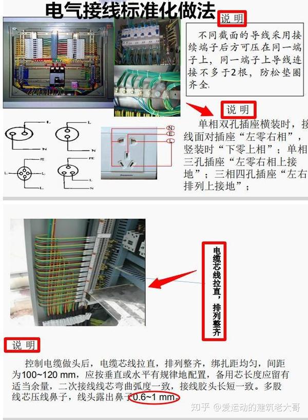 电气接线标准化做法  :电气桥架安装标准化做法