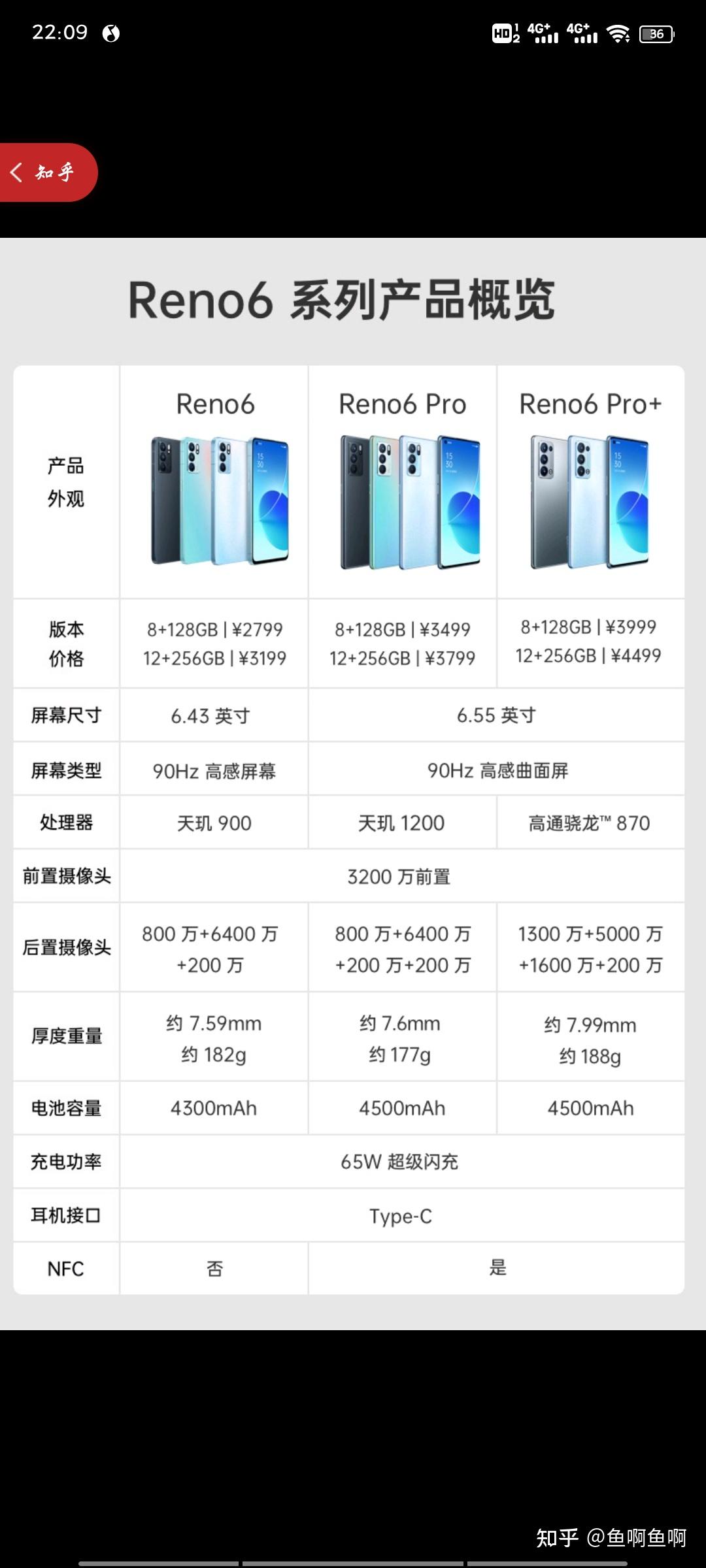 高三毕业生买手机应该买opporeno6pro还是iqooneo5