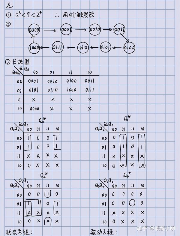 数字电路「jk触发器」设计计数器