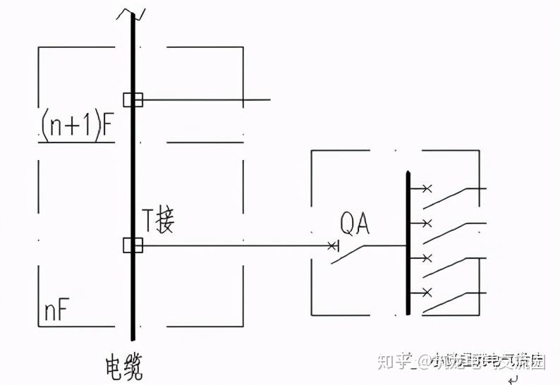 树干式配电分支导线截面的选择