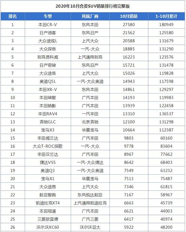 美国汽车品牌销量_美国7月份汽车销量_美国汽车品牌销量排名