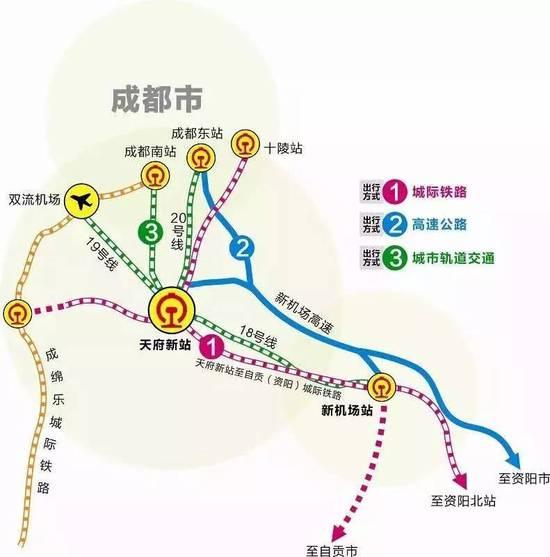 成都天府国际机场:四川省的机场