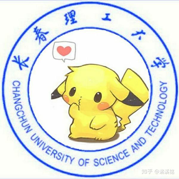 长春理工大学2019甘肃新生群