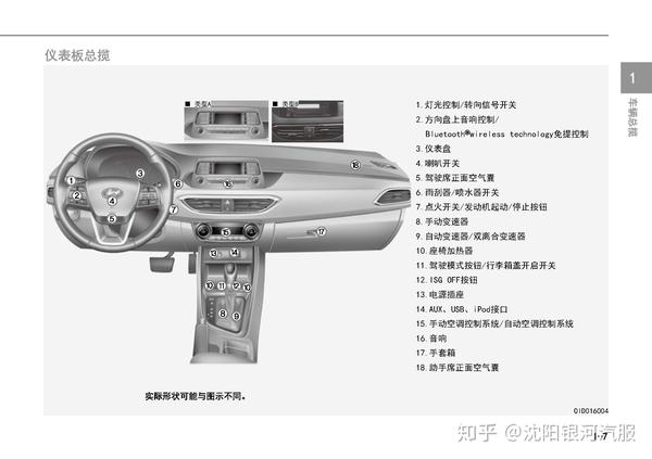 现代悦动车主必备:悦动用户手册|悦动使用说明书电子版|悦动保养手册