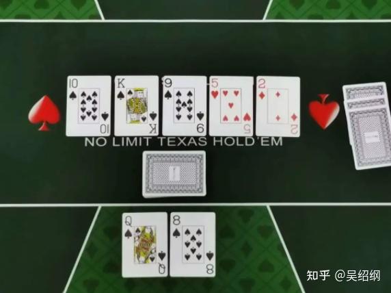 德州扑克基本规则