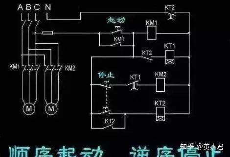 6,三相电动机正反转 互锁控制电路.