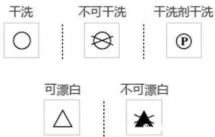 2 干洗标识 漂白标识,看三角形或三角锥形瓶的图案,表示可以用漂白剂