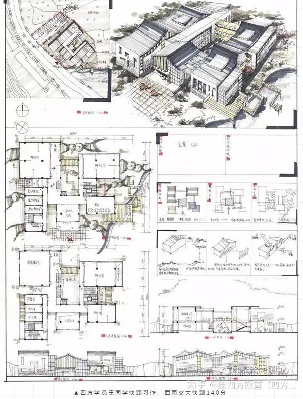 西南交大建筑考研西南交通大学建筑考研快题怎么考快题难度及题型解读