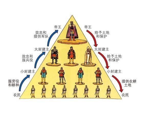 【泉扯淡】浅谈hifi圈内的"封建制"语境