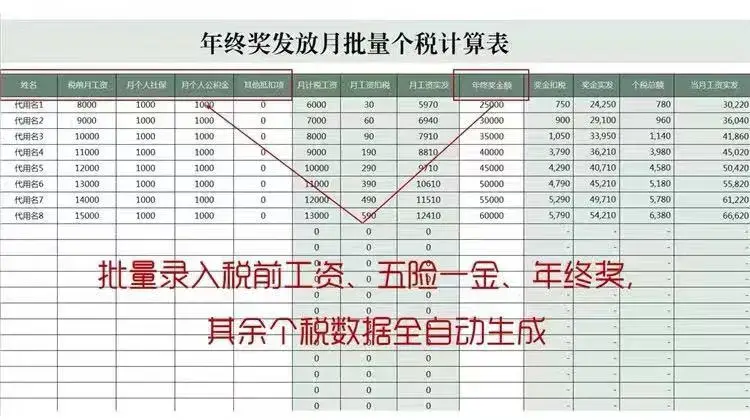 2021年终奖方案与表格公式自动计算xls