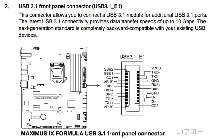 有什么支持前置usb3.1 gen2 type-c接口的机箱么 知乎