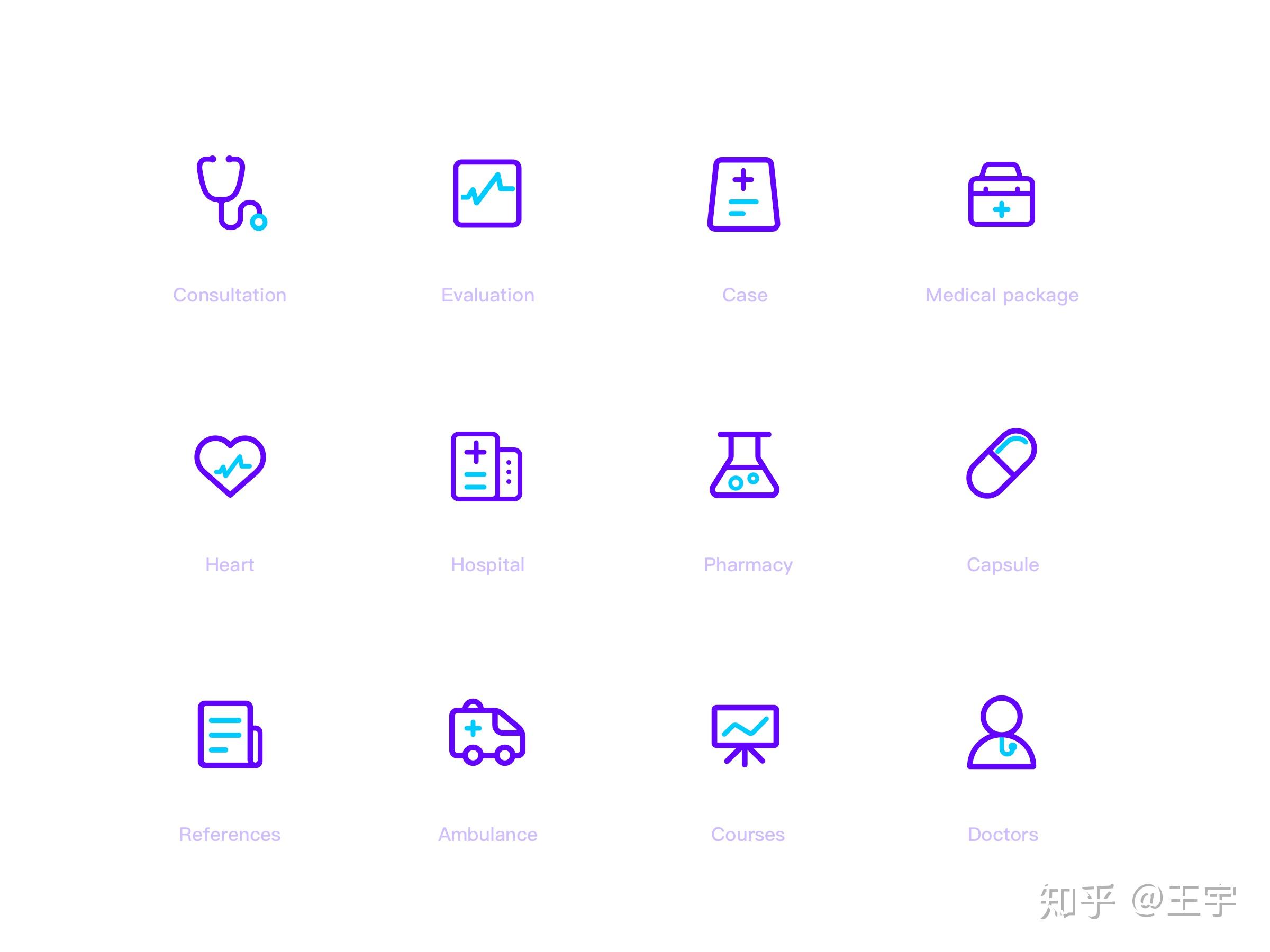 icon图标设计规范与原则