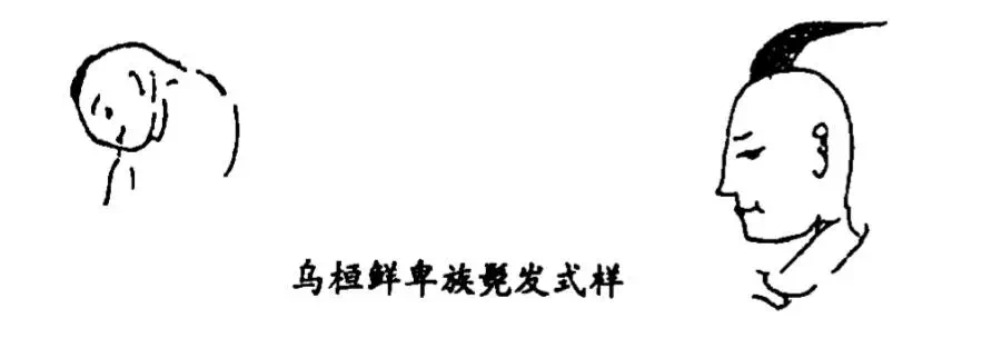 长引起的惨案「乌桓者,本东胡也,以髡头为轻便」中国古代东胡族系