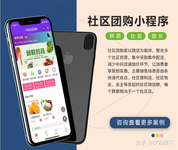 1、生鲜社区团购小程序平台开发:年内开发社区团购系统难吗?