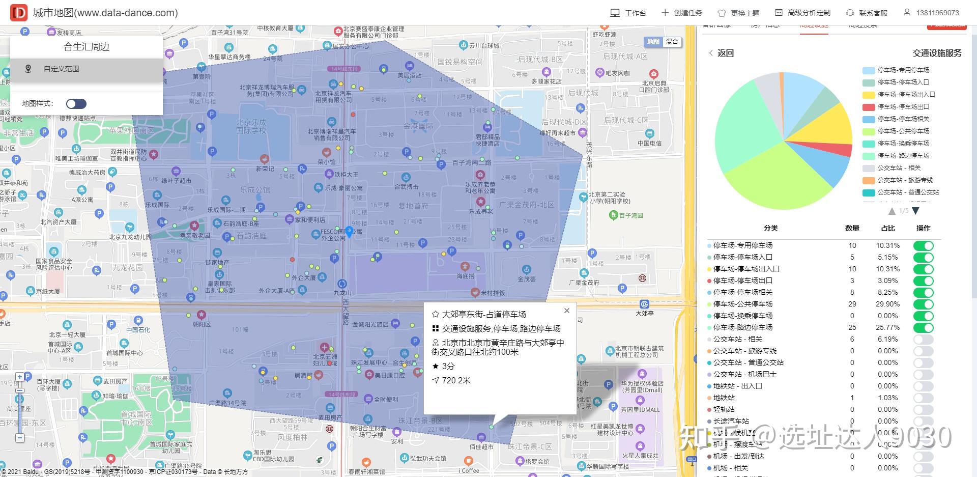 如何选址的关键指标位置决定60的成功率大数据解决这些问题