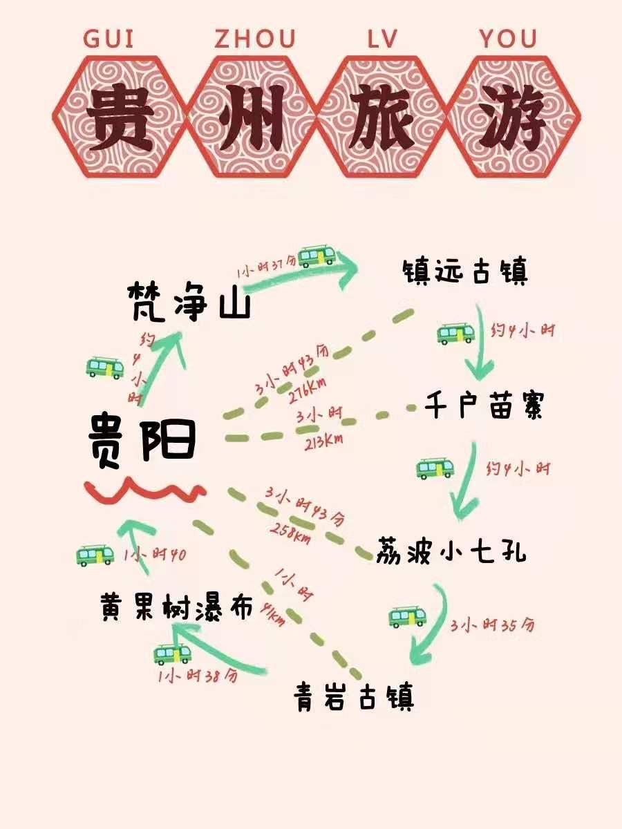 景区门票线路安排贵州旅游必玩必去的精华景点黄果树瀑布荔波小七孔