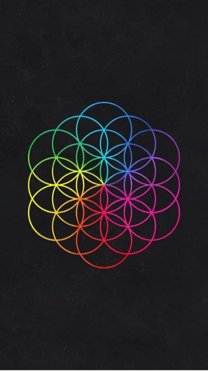 p2是coldplay的一个专辑logo,好像叫"flower of life",看起来神秘又